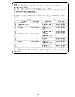 Preview for 59 page of Hitachi UX Twin Nozzle Service Manual