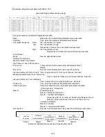 Предварительный просмотр 68 страницы Hitachi UX Twin Nozzle Service Manual