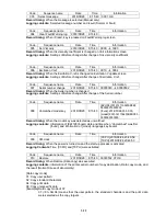 Предварительный просмотр 71 страницы Hitachi UX Twin Nozzle Service Manual