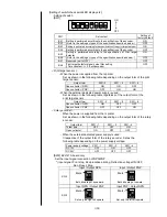 Preview for 102 page of Hitachi UX Twin Nozzle Service Manual