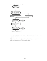 Предварительный просмотр 250 страницы Hitachi UX Twin Nozzle Service Manual