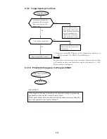 Preview for 296 page of Hitachi UX Twin Nozzle Service Manual