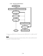 Preview for 346 page of Hitachi UX Twin Nozzle Service Manual