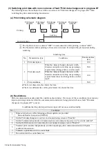 Preview for 96 page of Hitachi UX Twin-Nozzle Technical Manual