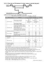 Preview for 99 page of Hitachi UX Twin-Nozzle Technical Manual