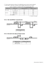 Preview for 101 page of Hitachi UX Twin-Nozzle Technical Manual