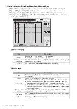 Preview for 102 page of Hitachi UX Twin-Nozzle Technical Manual