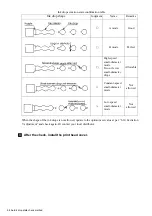 Preview for 138 page of Hitachi UX Twin-Nozzle Technical Manual