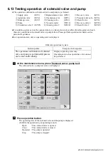 Preview for 141 page of Hitachi UX Twin-Nozzle Technical Manual