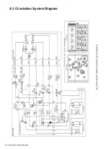 Preview for 160 page of Hitachi UX Twin-Nozzle Technical Manual