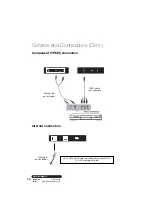 Preview for 21 page of Hitachi UZ507000 Owner'S Manual