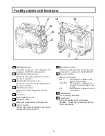 Предварительный просмотр 17 страницы Hitachi V-21 Operating Instructions Manual