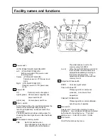 Предварительный просмотр 19 страницы Hitachi V-21 Operating Instructions Manual