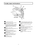 Предварительный просмотр 21 страницы Hitachi V-21 Operating Instructions Manual