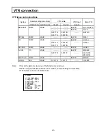 Предварительный просмотр 36 страницы Hitachi V-21 Operating Instructions Manual