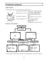 Предварительный просмотр 59 страницы Hitachi V-21 Operating Instructions Manual