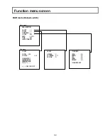 Предварительный просмотр 69 страницы Hitachi V-21 Operating Instructions Manual