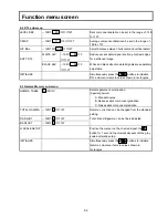 Предварительный просмотр 73 страницы Hitachi V-21 Operating Instructions Manual