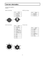 Предварительный просмотр 82 страницы Hitachi V-21 Operating Instructions Manual