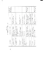 Предварительный просмотр 15 страницы Hitachi V-211 Service Manual