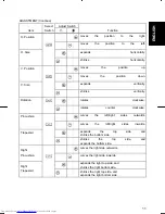 Preview for 14 page of Hitachi V810 User Manual