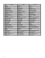 Preview for 4 page of Hitachi VB 13Y Handling Instructions Manual