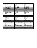 Preview for 5 page of Hitachi VB 13Y Handling Instructions Manual