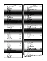 Preview for 41 page of Hitachi VB 13Y Handling Instructions Manual