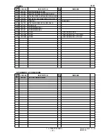 Preview for 28 page of Hitachi VB 13Y Technical Data And Service Manual