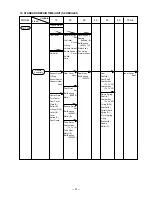 Preview for 24 page of Hitachi VB 16Y Technical Data And Service Manual