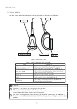 Preview for 8 page of Hitachi VC34 Instruction Manual