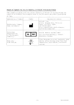 Preview for 4 page of Hitachi VC34A Probe Instruction Manual