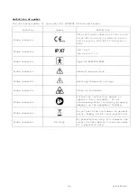 Preview for 5 page of Hitachi VC34A Probe Instruction Manual