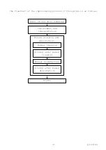 Preview for 14 page of Hitachi VC34A Probe Instruction Manual