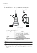 Preview for 8 page of Hitachi VC35 Probe Instruction Manual