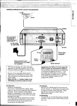 Preview for 7 page of Hitachi VIDEO Plus+ VT-FX850E(UKN) Instruction Manual