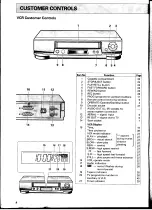 Preview for 8 page of Hitachi VIDEO Plus+ VT-FX850E(UKN) Instruction Manual