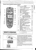 Preview for 9 page of Hitachi VIDEO Plus+ VT-FX850E(UKN) Instruction Manual