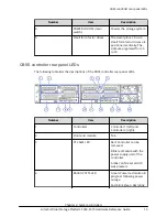 Preview for 16 page of Hitachi Virtual Storage Platform F350 Hardware Reference Manual