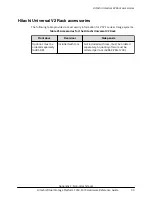 Preview for 99 page of Hitachi Virtual Storage Platform F350 Hardware Reference Manual