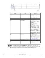 Preview for 36 page of Hitachi Virtual Storage Platform F400 Service Manual