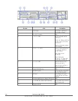 Preview for 38 page of Hitachi Virtual Storage Platform F400 Service Manual