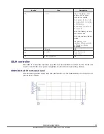 Предварительный просмотр 39 страницы Hitachi Virtual Storage Platform F400 Service Manual