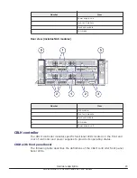 Предварительный просмотр 43 страницы Hitachi Virtual Storage Platform F400 Service Manual