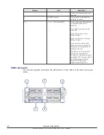 Предварительный просмотр 46 страницы Hitachi Virtual Storage Platform F400 Service Manual