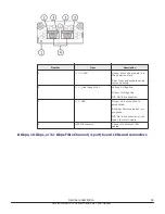 Preview for 49 page of Hitachi Virtual Storage Platform F400 Service Manual