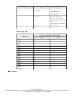 Preview for 52 page of Hitachi Virtual Storage Platform F400 Service Manual