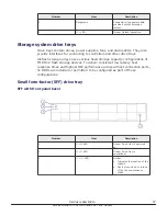 Предварительный просмотр 57 страницы Hitachi Virtual Storage Platform F400 Service Manual