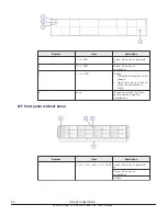 Предварительный просмотр 60 страницы Hitachi Virtual Storage Platform F400 Service Manual