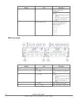 Preview for 64 page of Hitachi Virtual Storage Platform F400 Service Manual